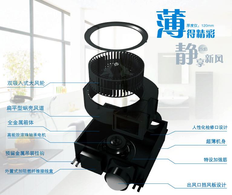 溫州靜音送風(fēng)機(jī)環(huán)保設(shè)備哪家好，采購(gòu)需要注意