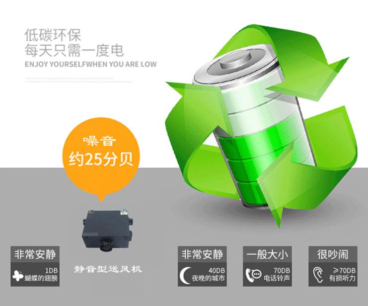 卓耐環(huán)保型商用型靜音送風(fēng)機(jī)適用于醫(yī)院、車站和工廠，每天只需一度電！